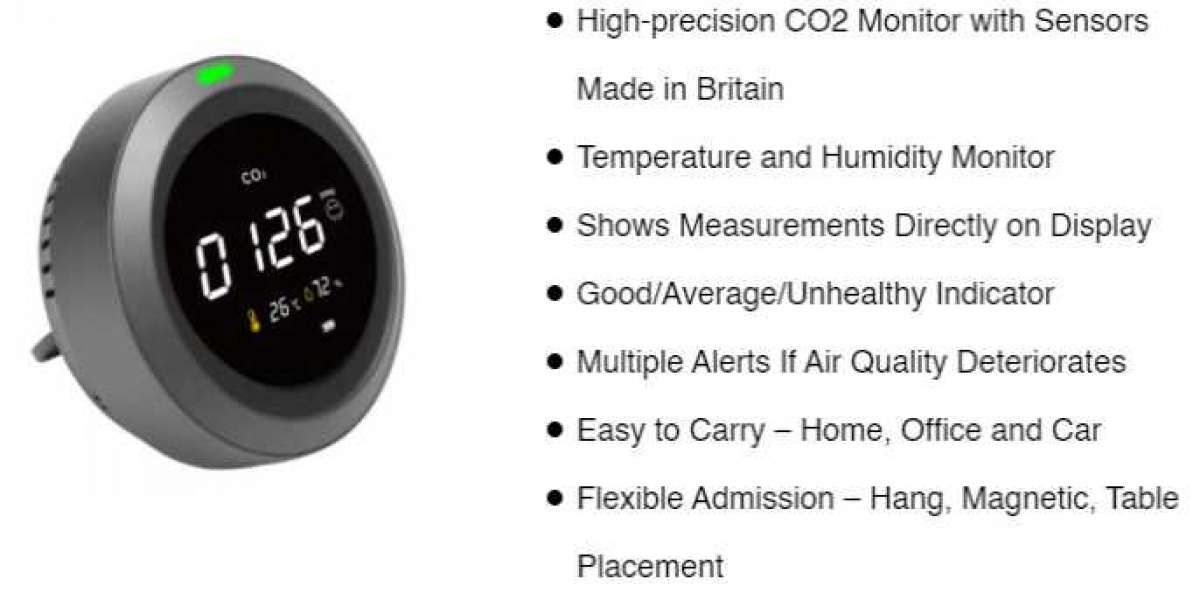 AirCO2ntroller [Humidity Screen] Latest Reviews And Website: