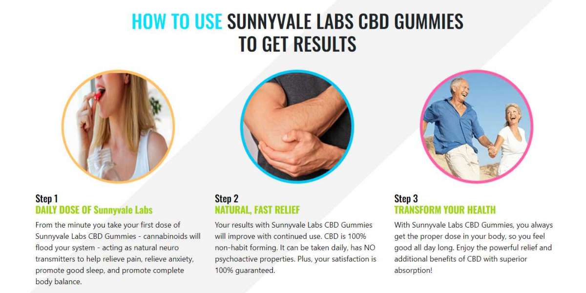 Sunnyvale Labs CBD Gummies — Benefits, Use Cases and Side Effects