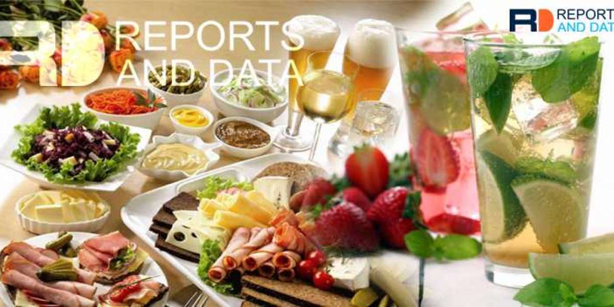 Dairy Ingredients Market Top Trends, Size, Share, Future Growth Opportunities & Forecast By 2027