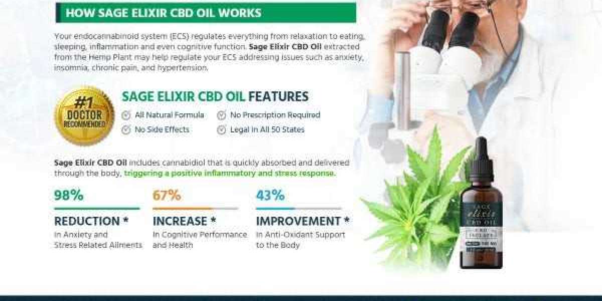 Sage Elixir CBD Reviews,Pain Relief Oil!
