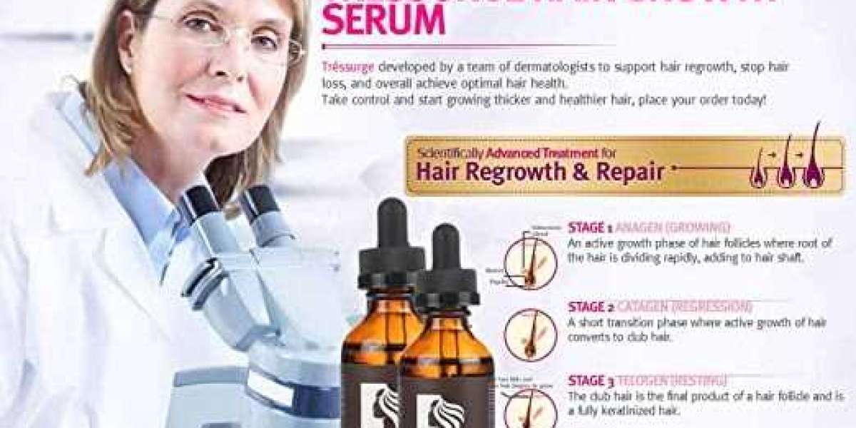 Tressurge Hair Growth Serum