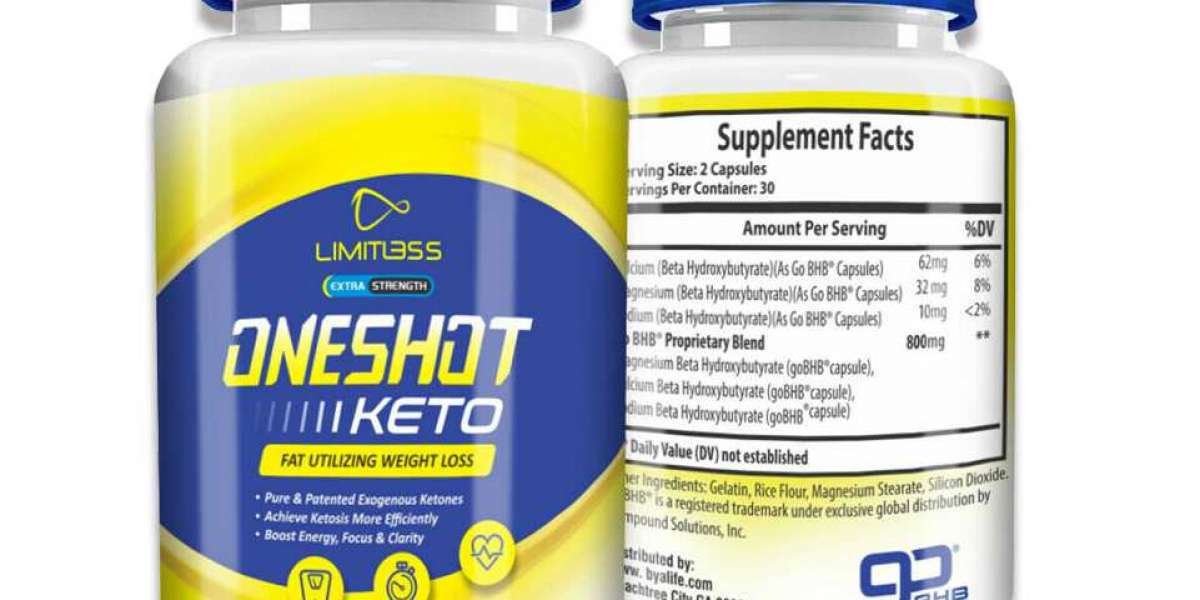 How One Shot Keto Diet Affects The Human Body?