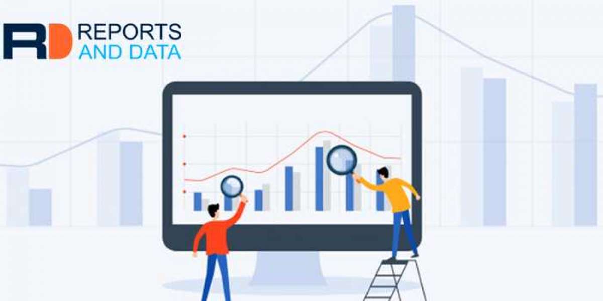 Industrial Mobile Cranes Market Trend Analysis, Competition and Growth Opportunities Till 2027