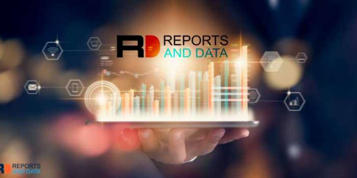 Nucleic Acid Isolation and Purification Market Size, Share, Growth, Sales Revenue and Key Drivers Analysis Research Repo