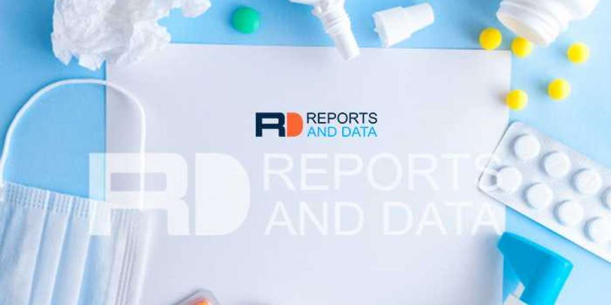 Urinalysis Market Analytical Overview, Growth Factors, Demand and Trends by 2027