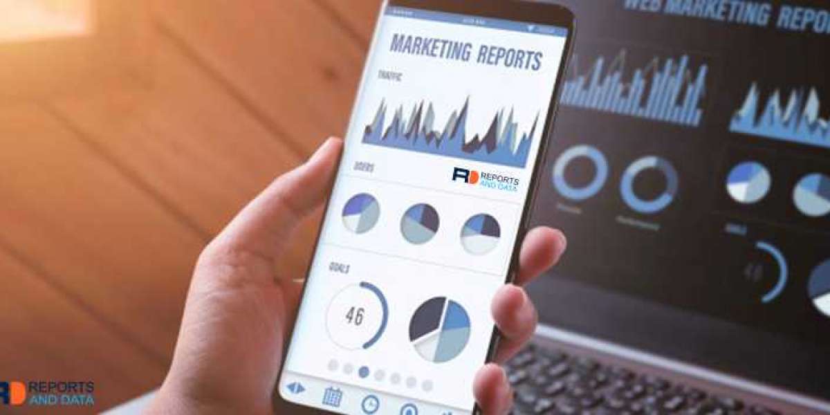 Remote Patient Monitoring Market Top Key Players, and Industry Statistics, 2019-2027