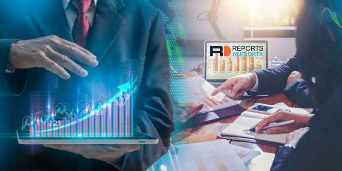 NanoSilica Market Trends, Revenue, Key Players, Growth, Share and Forecast Till 2027