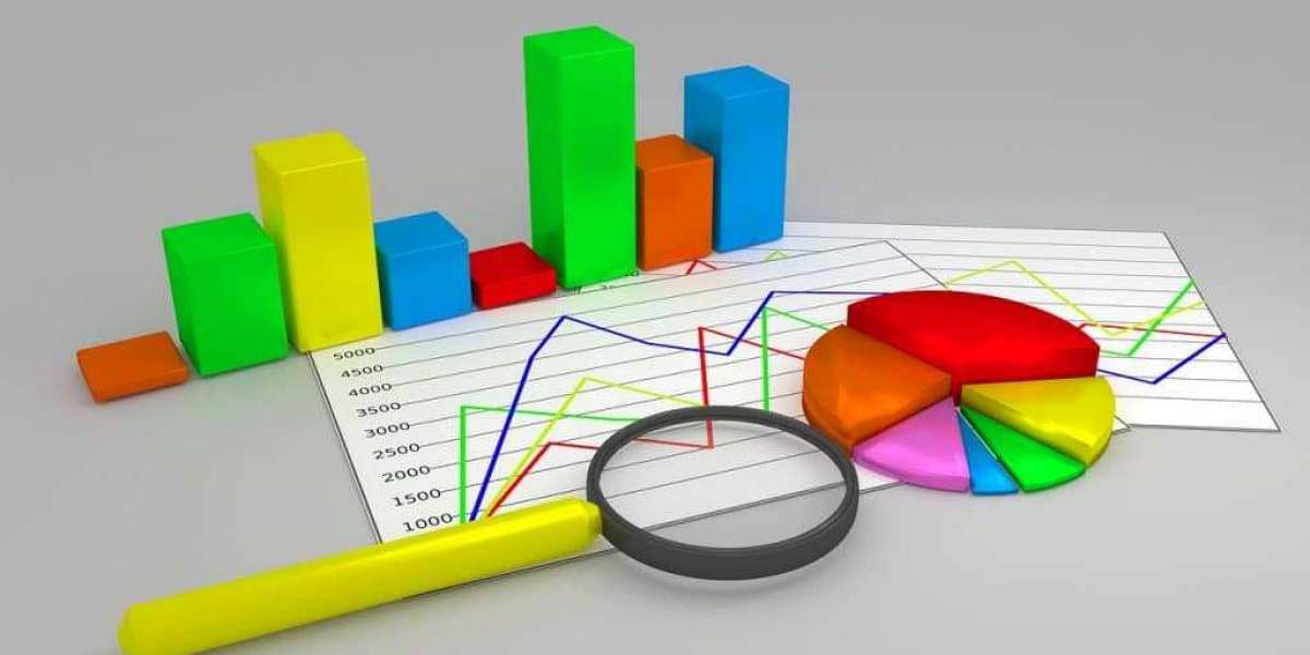 Medical Device Label Contract Manufacturing Market is projected to grow at an annualized rate of ~9.8%, till 2030