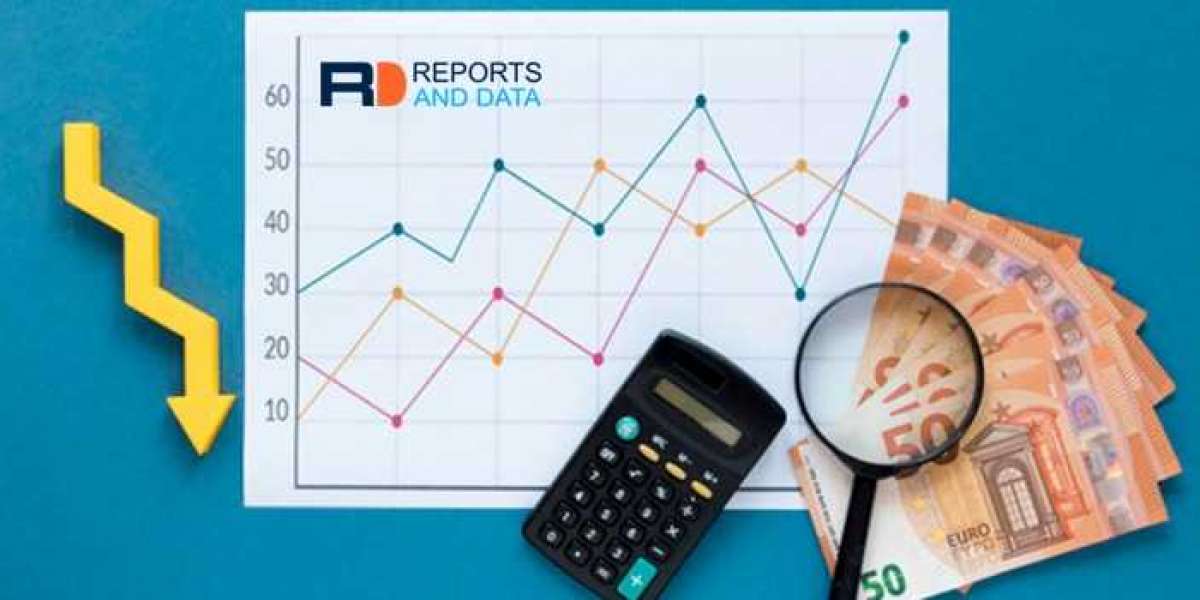 Flat Glass Market Forecast Report | Global Analysis, Revenue, Demand, Statistics, and Trend Analysis