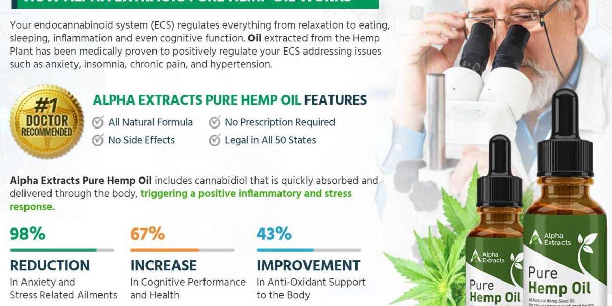 Remarkable benefits of   Alpha Extracts Pure Hemp Oil Canada.