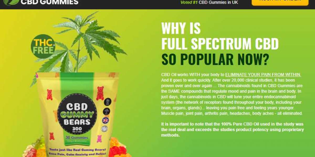 How does Russell Brand CBD Gummies Help you?