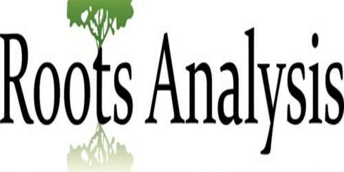 Peptides and Macrocycle Drug Discovery: Services and Platforms Market by Roots Analysis