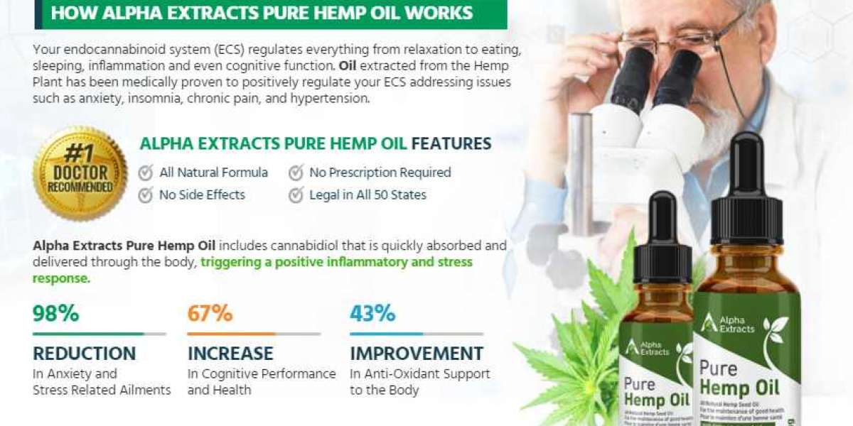 Alpha Extracts Pure Hemp Oil Canada: Reviews, Advantages |Does It work|?