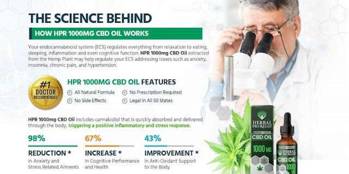 Herbal Pro Relief CBD ( Trial Offer) – Relieves Stress, Pain & Discomfort Easily! Reviews & Price!