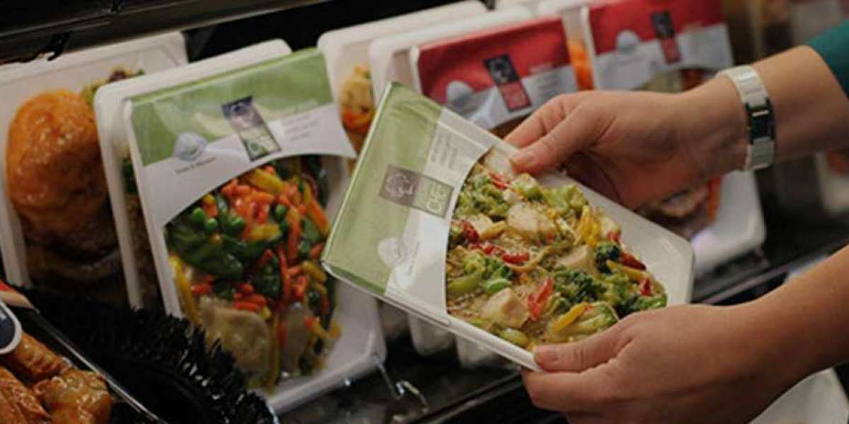 Ready Meals Packaging Market Survey Report 2021 Along with Statistics, Forecasts till 2028