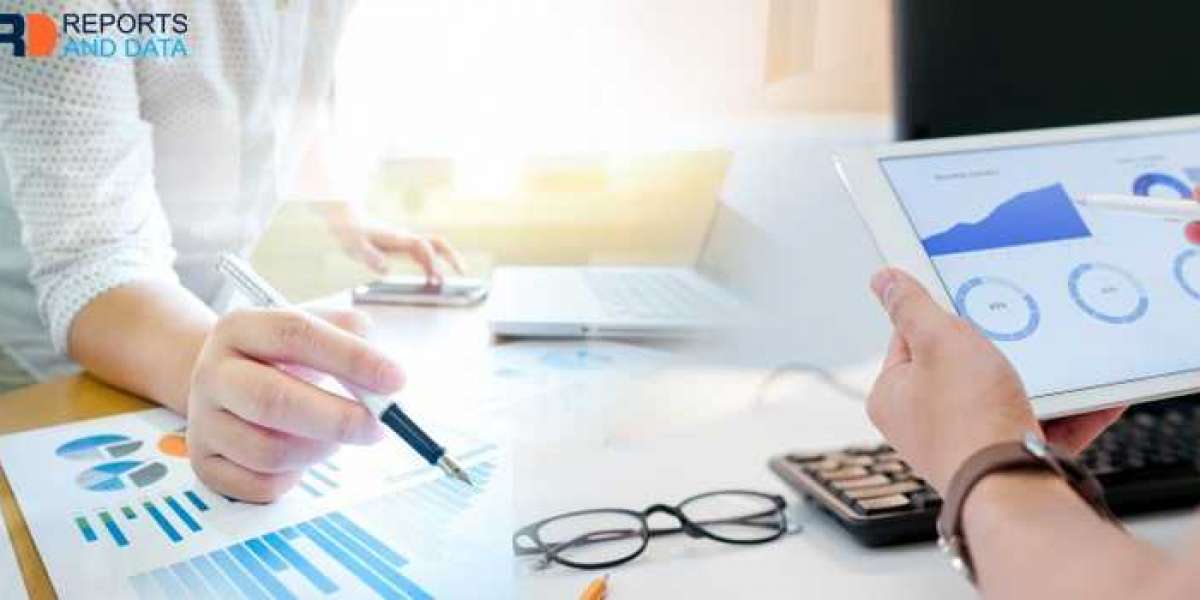 Virtual Banking Market Size, Major Strategies, Key Companies, Revenue Share Analysis, 2020–2028