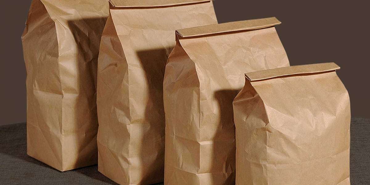 Multiwall Bags Market Survey Report 2028