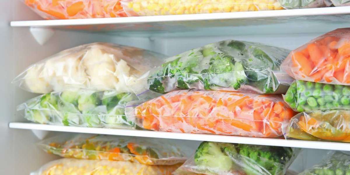 Frozen Food Packaging Market Size and Share 2028