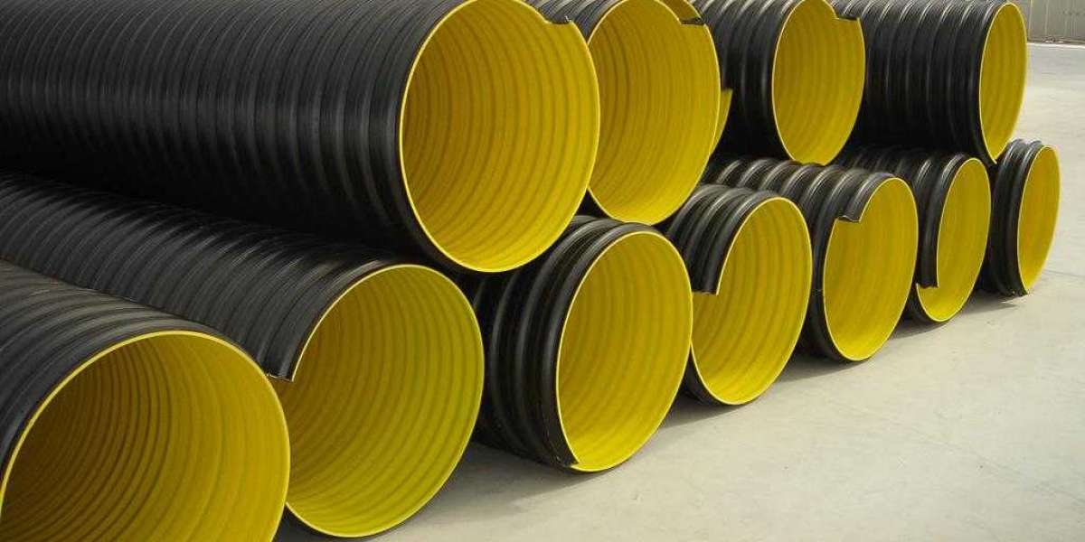 Metal Corrugated Pipe Market Size, Competitive Landscape, Revenue Analysis, 2021–2028