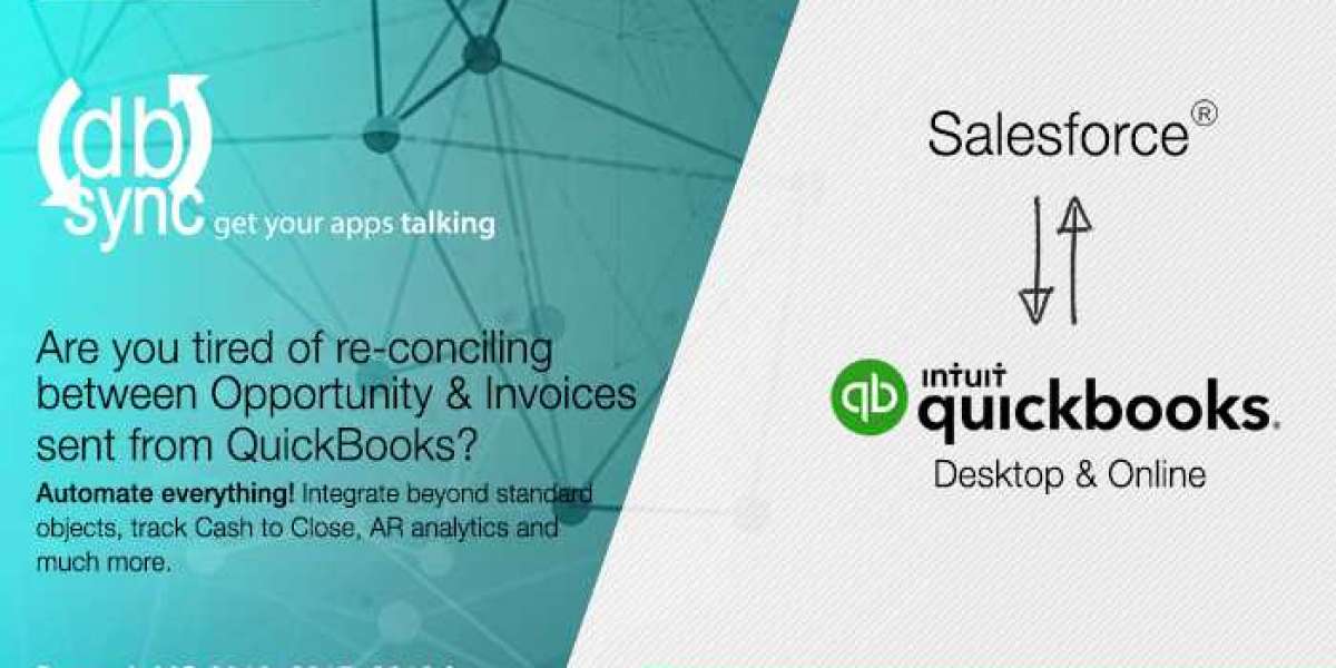 How to Connect QuickBooks to a Website