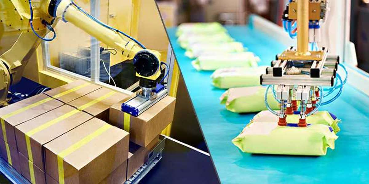 Packaging Automation Market Analysis Report 2028