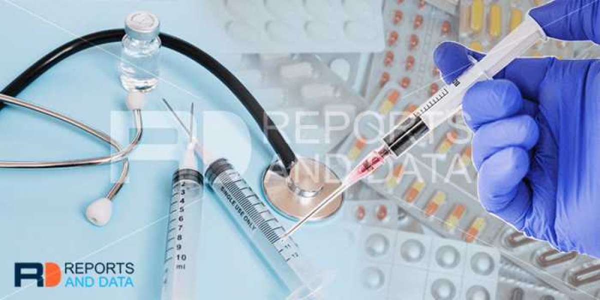 Nephrostomy Devices Market Regional Study, Top Companies, Challenges and Opportunities 2026