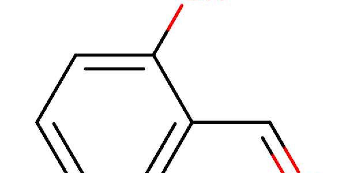 Precautions for the use of salicylaldehyde