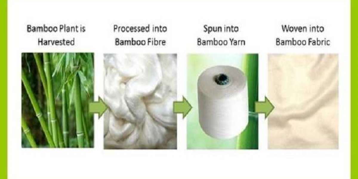 Where to look for the bamboo mattress topper