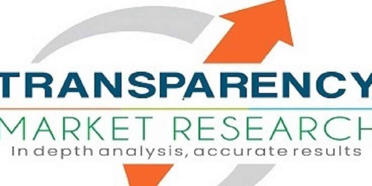 PET Strap Market Analytical Overview, Growth Factors, Demand, Trends and Forecast to 2031