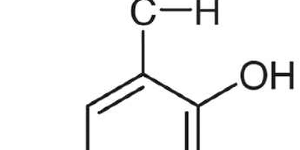 Preparation and application of 5-chlorosalicylaldehyde