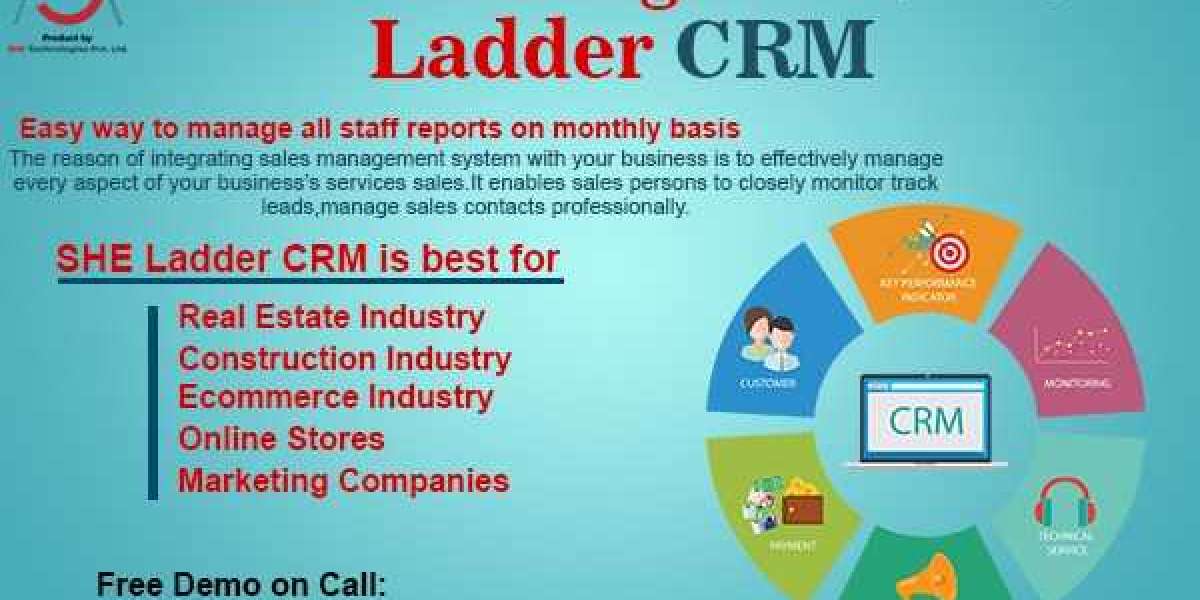 Get A Free Latest CRM Software Demo in Pakistan