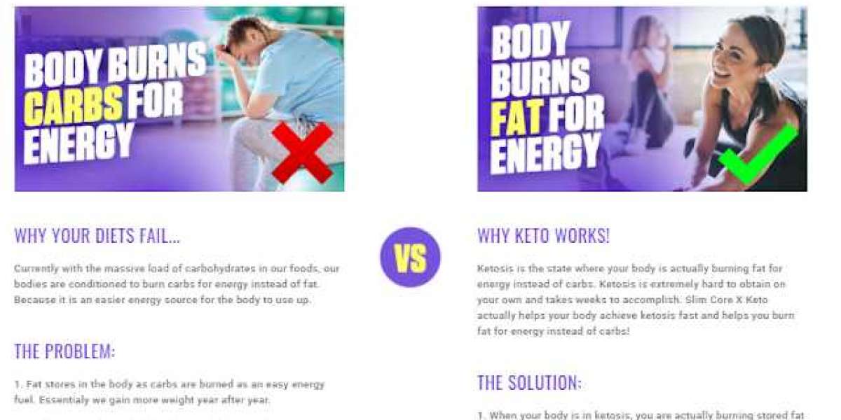 Slim Core X Keto Boost PRICE[Latest Updated 2022]:[ Official Website] Here To Order Slim Core X Keto Boost!