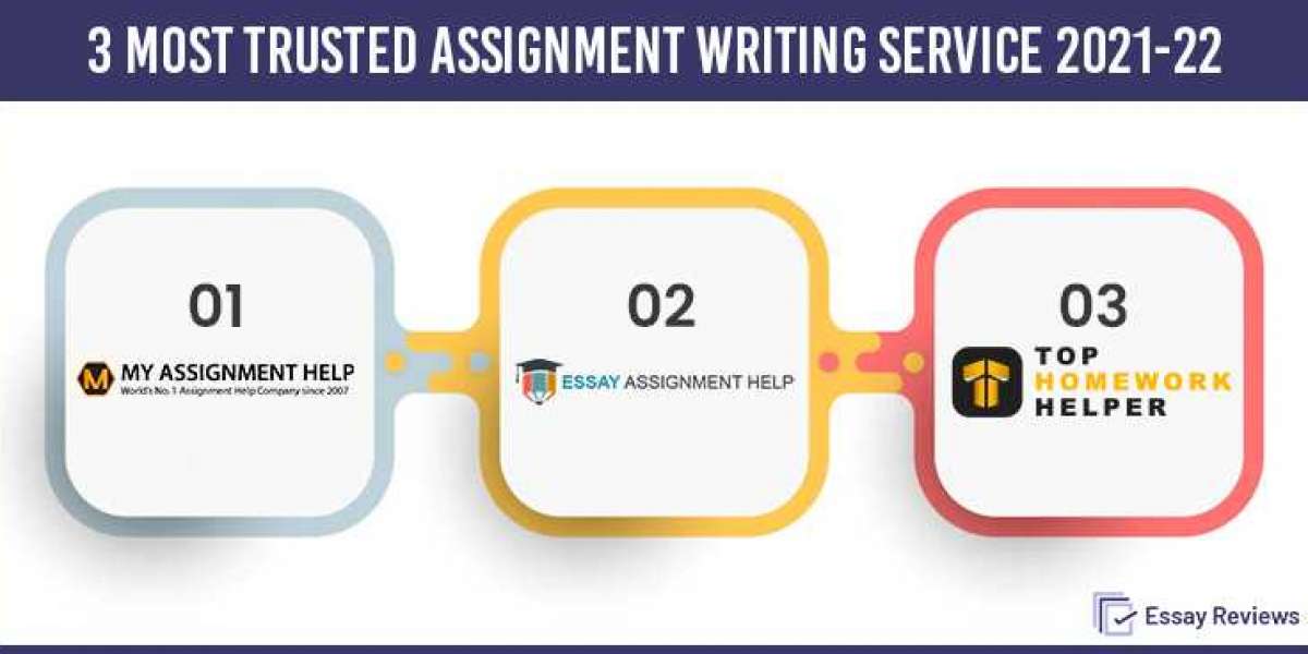 Should I believe in Myassignmenthelp.com writing service?