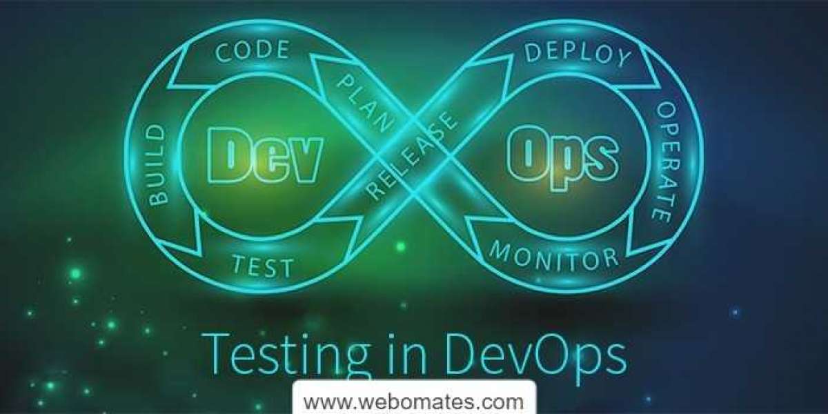 DevOps testing
