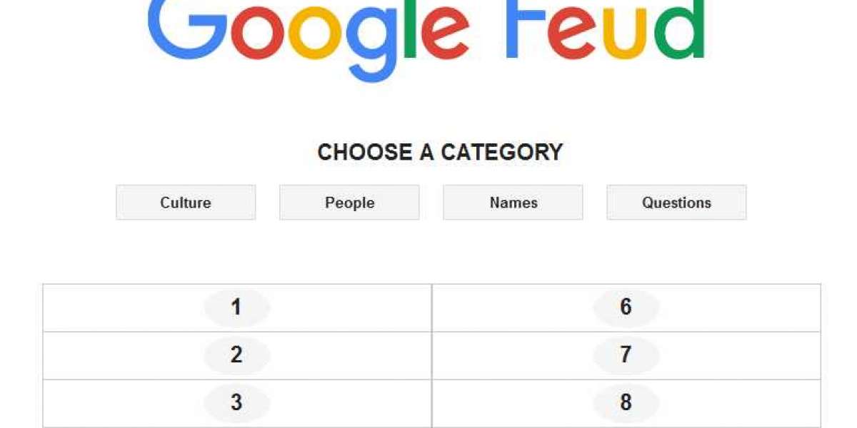 What do people look for the most in Google?