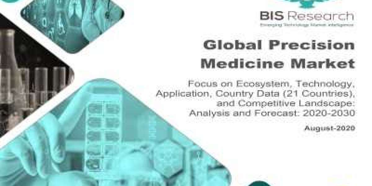 Precision Medicine Market In Depth Industry Analysis on Trends, Growth, Opportunities And Forecast Till 2030