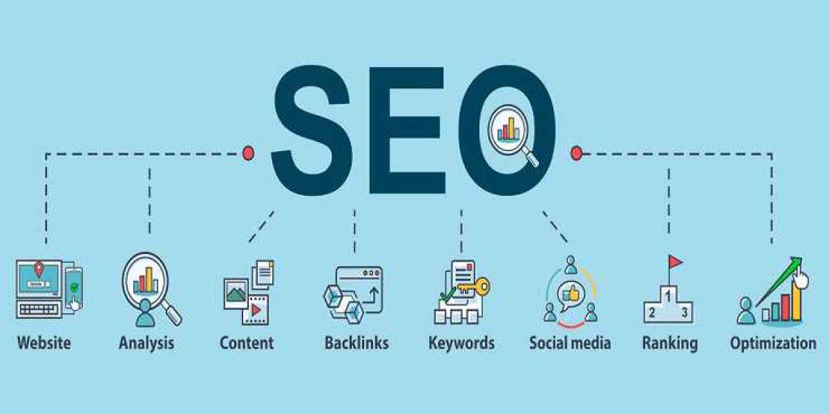 4 Reasons why Small Businesses need SEO to Grow