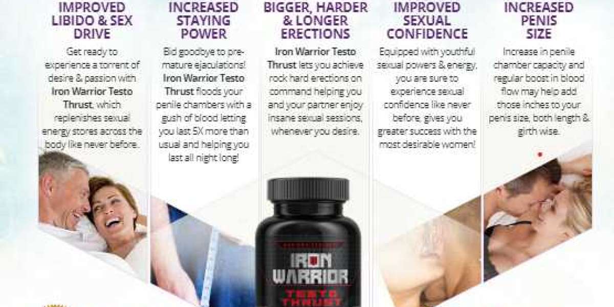 Iron Warrior Canada Review- Benefits of This Natural Premature Ejaculation Controller