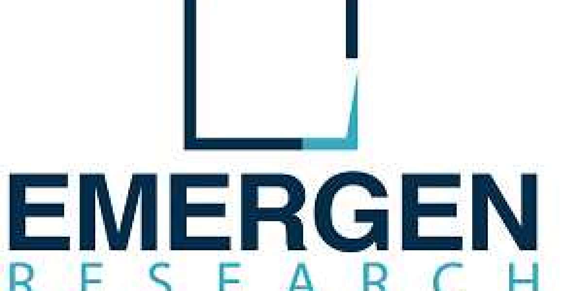 Military Displays Market  Top Leading Players with Research Data 2028   | Emergen Research