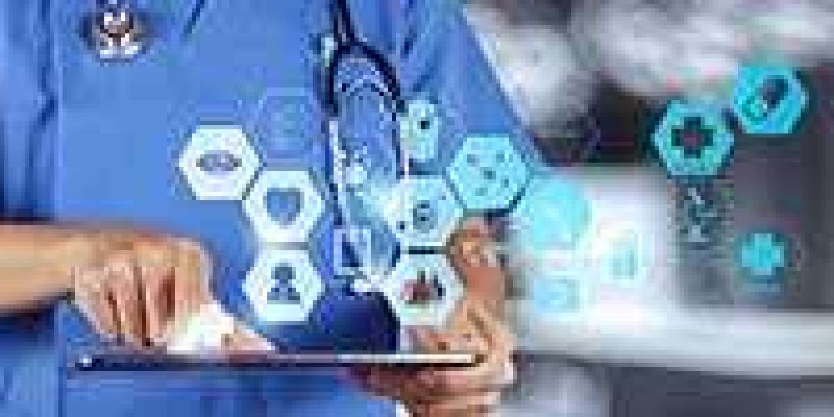 Healthcare Supply Chain Management Market | Growth | Trends and Future Analysis