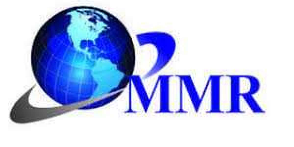 Global Innovation Management Market Size, Analysis, Growth, Forecast Report 2027