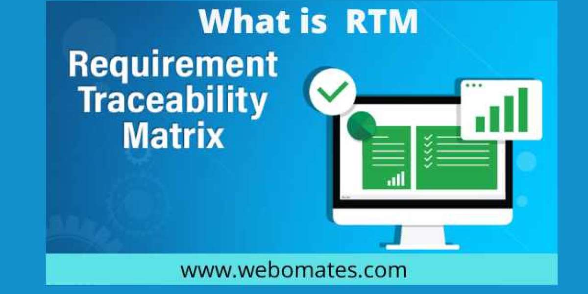 What is RTM