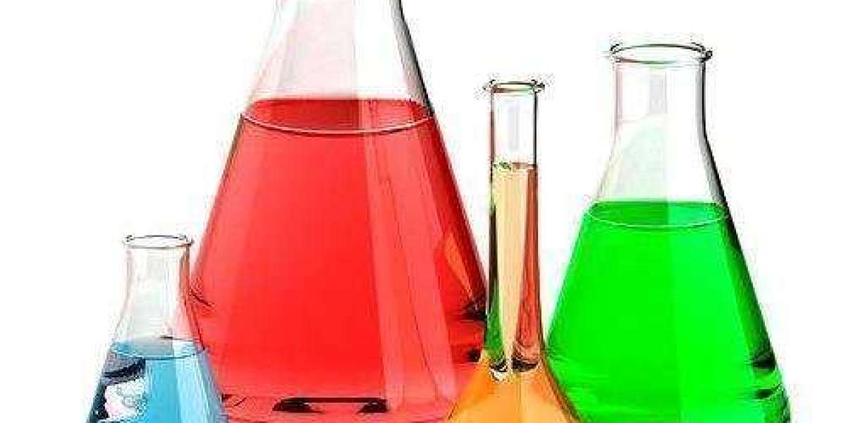 Spicy World Potassium Sorbate Market Size, Product Trends, Key Companies, Revenue Share Analysis, 2027