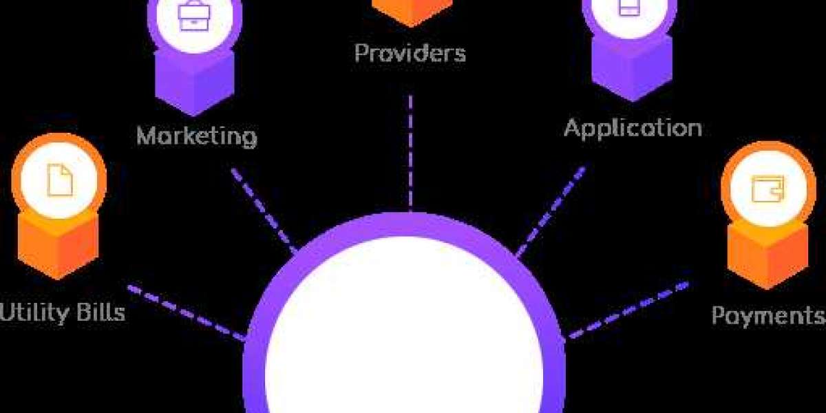 Exchange Web 3.0: How to Choose the Right Platform for Your Business