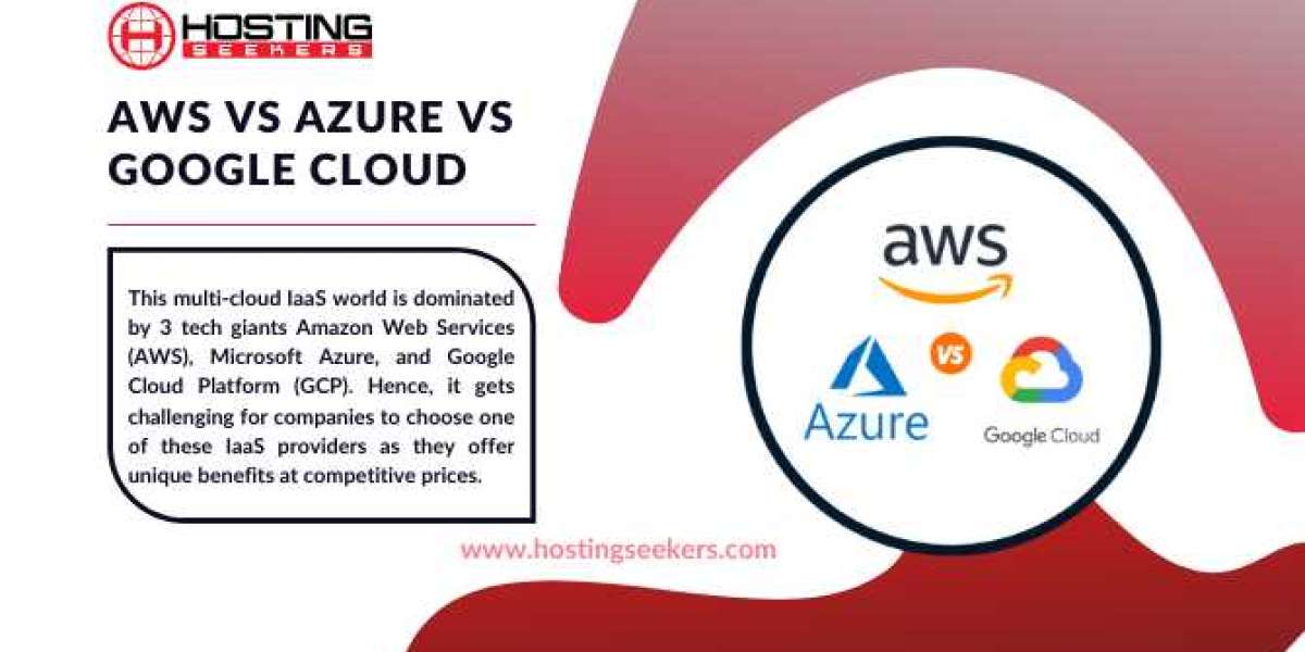 AWS vs Azure vs Google Cloud Comparison