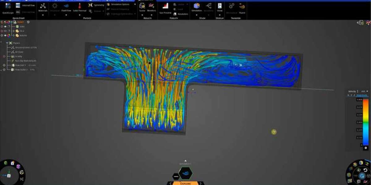 Discover Your Next Breakthrough With ANSYS Discovery Simulation