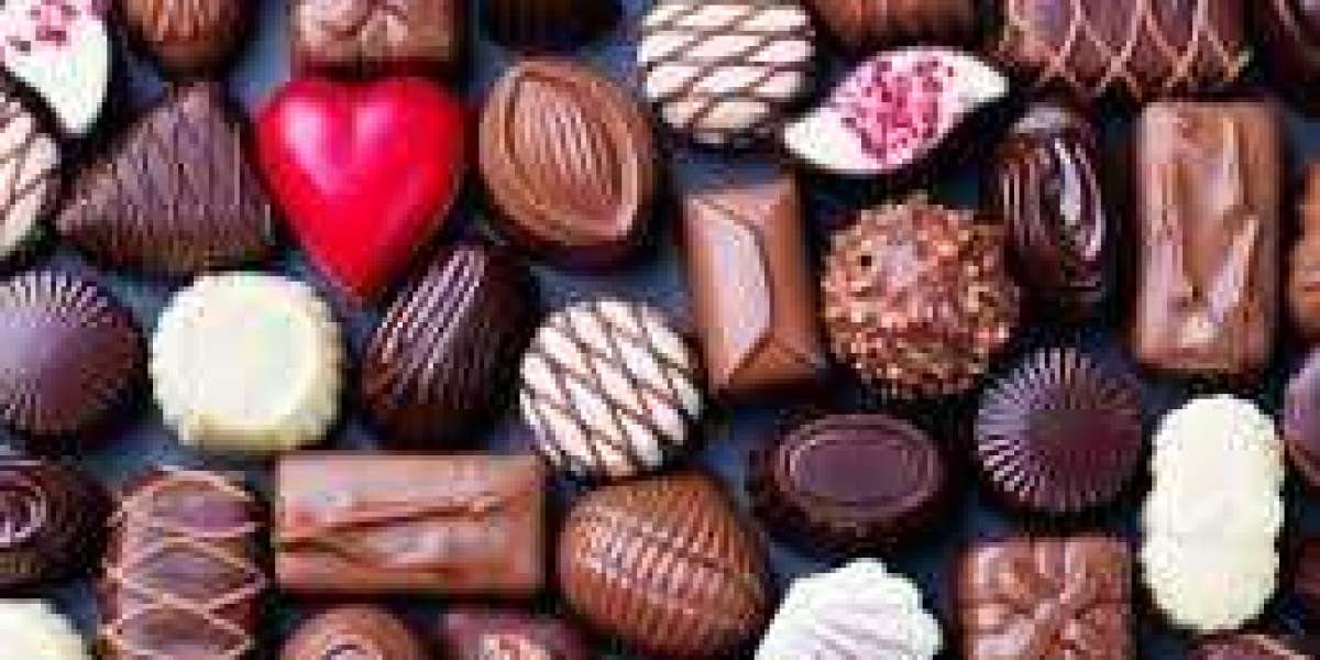 Global Chocolate Market   Forecasted Period