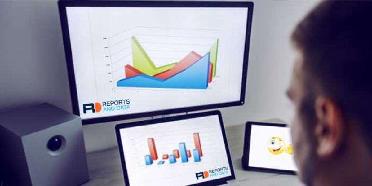 Wireless Router Market Size Analysis, DROT, PEST, Porter’s, Region & Country Forecast Till 2028