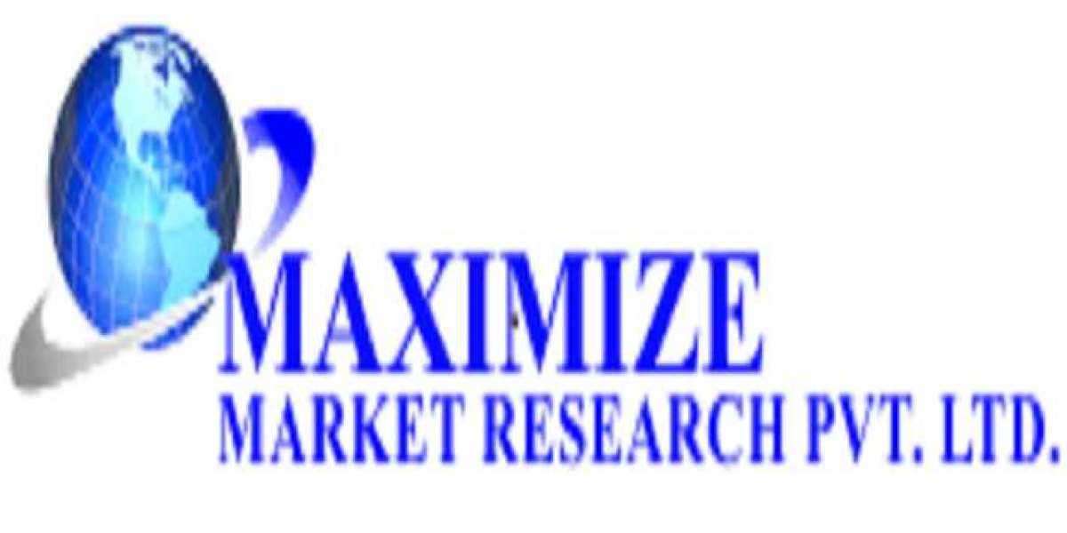 Digital Marketing Software Market Emerging Trend, Advancement, Growth and Business Opportunities to 2029