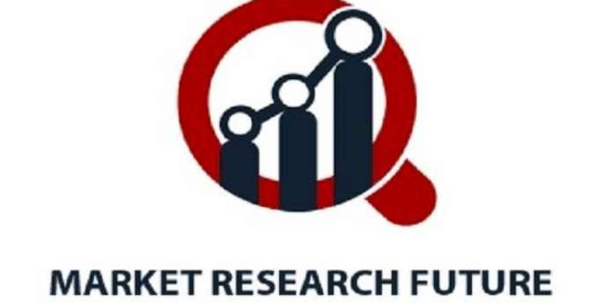 Welding Materials Market Size Growth Prospects, Key Vendors By 2027